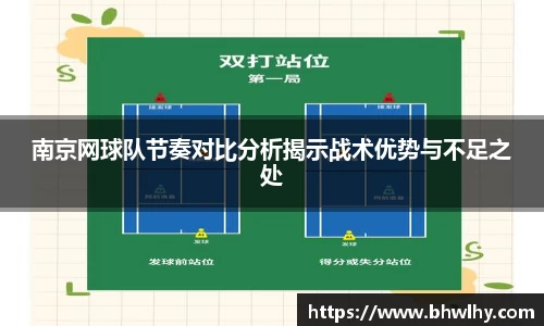 南京网球队节奏对比分析揭示战术优势与不足之处