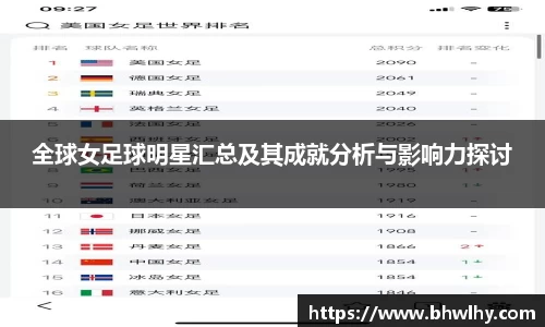 全球女足球明星汇总及其成就分析与影响力探讨